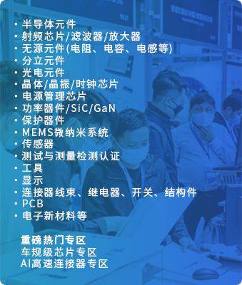 鼠标经过图